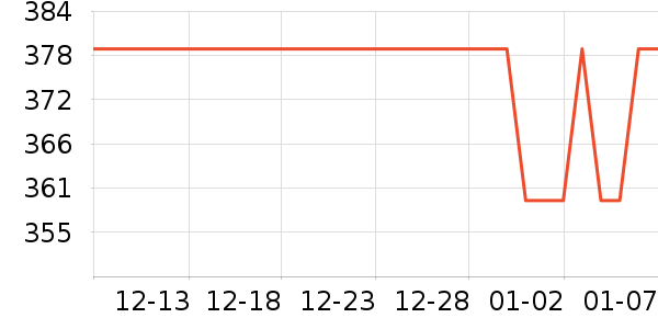 �������콡����е��ʷ�۸�
