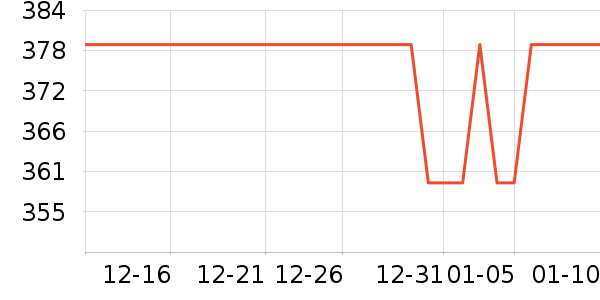 �������콡����е��ʷ�۸�
