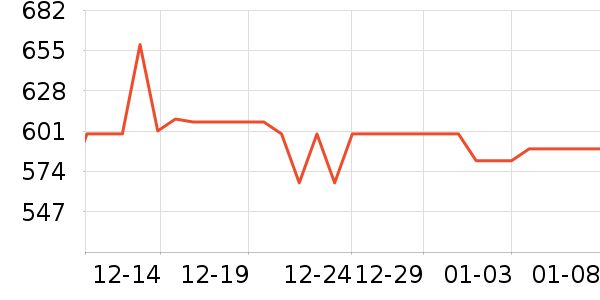 ޢ������/Ƥ����ʷ�۸�