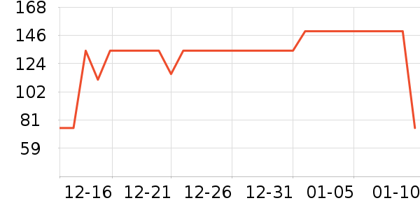 è��˯��/�Ҿӷ���װ��ʷ�۸�