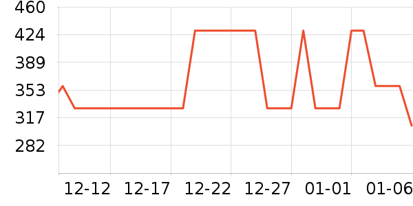 ֩������װƤЬ��ʷ�۸�