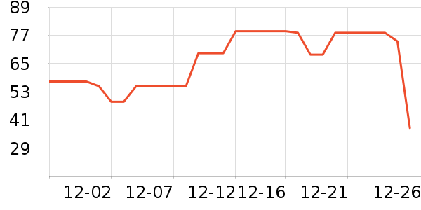 ˼ƪ����/������ʷ�۸�