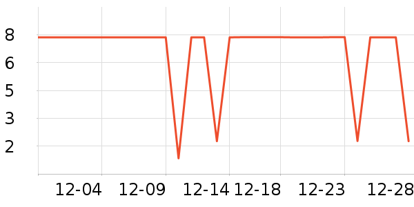 ����Ʒ����������ʷ�۸�