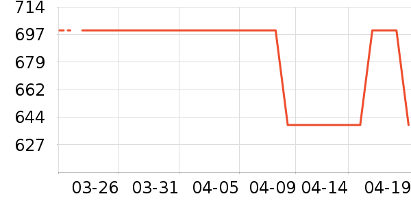 �˼ҼҾӴ�ͷ����ʷ�۸�