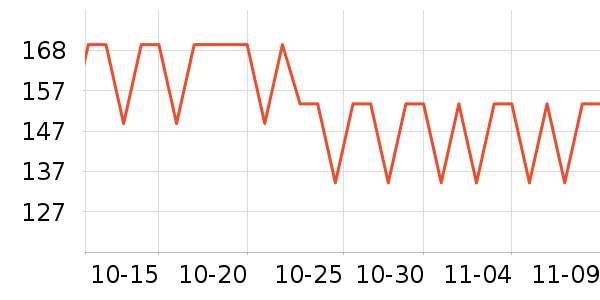 usmile�綯��ˢ��ʷ�۸�