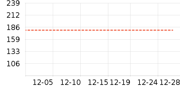 ��ͯ����/������ʷ�۸�