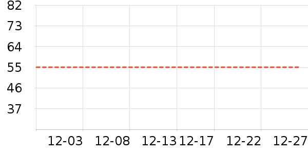 ��ͯ������ʷ�۸�