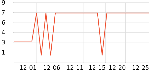 ����Ʒ����𹤾���ʷ�۸�