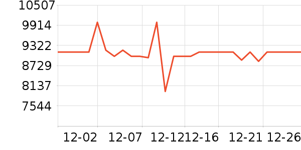 ���ı�����ʷ�۸�