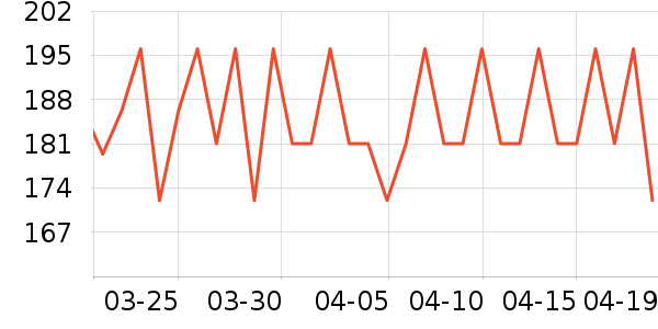 ˽��������ʷ�۸�