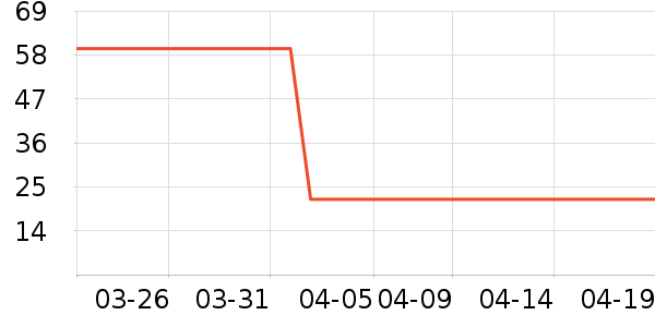 �ٲ�ζ����Ʒ��ʷ�۸�