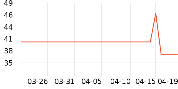 ����ϴ��ˮ��ʷ�۸�