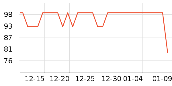 ��������Ʒ��ʷ�۸�