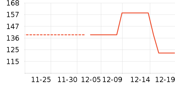 ̨���Я/�ƶ���Դ��ʷ�۸�