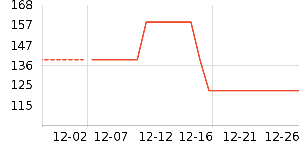 ̨���Я/�ƶ���Դ��ʷ�۸�