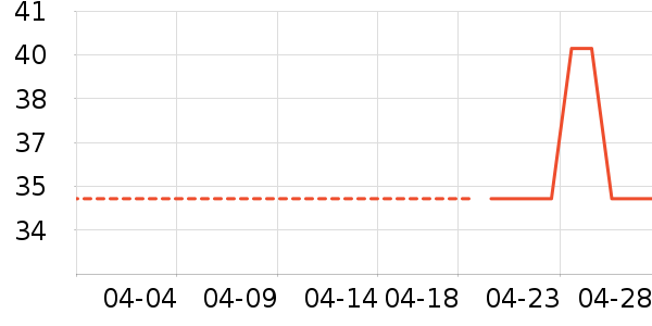 ƥ�˶�ͯT����ʷ�۸�