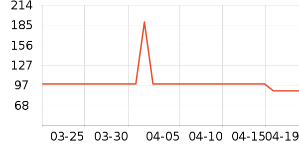 ����Һ�׾���ʷ�۸�