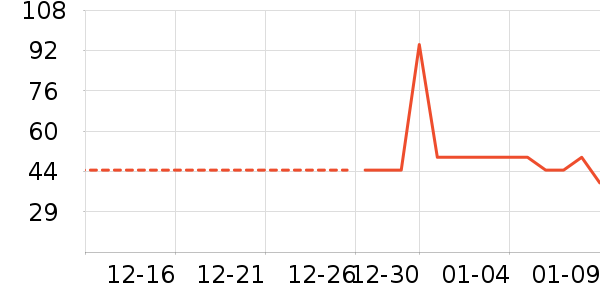 �߽�ʳƷ���Ʒ��ʷ�۸�