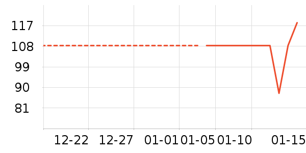 ��ԣ̩���򻨲���ʷ�۸�