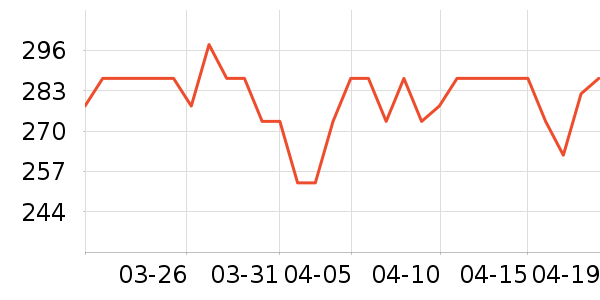 ����ů��/������ʷ�۸�