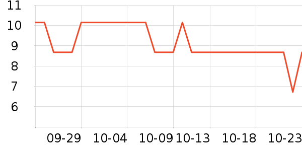 �׽������������ʷ�۸�