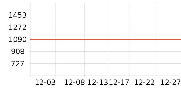 ��ɣ���˶�����/��ͷ����ʷ�۸�