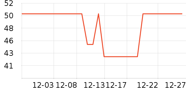 ���»滭������ʷ�۸�