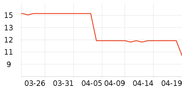 �������н��⽷��ʷ�۸�