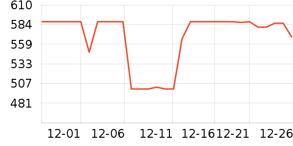 ����ɳ����ʷ�۸�