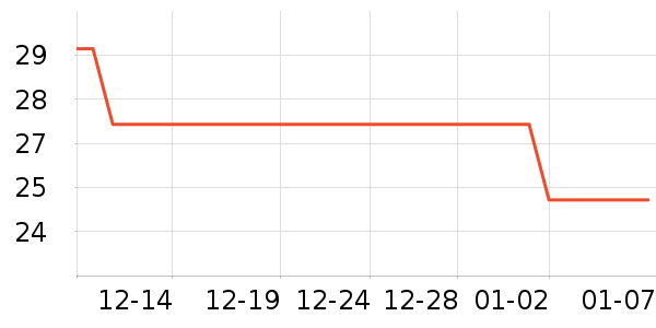 Ҭ������������ʷ�۸�