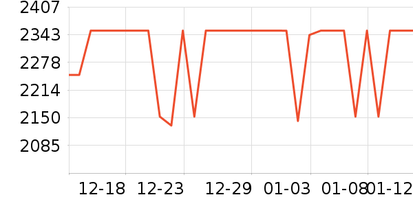 ���������/����ʷ�۸�