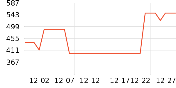 ��ӡ�ٴ�������ʯ/��ʯ��ʷ�۸�