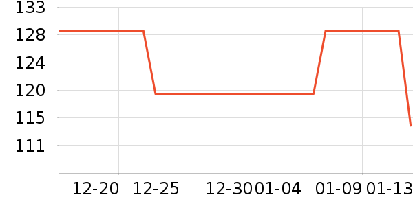 �������������ʷ�۸�