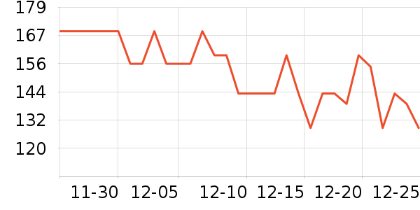 ��̬�Ʊ�Я/�ƶ���Դ��ʷ�۸�