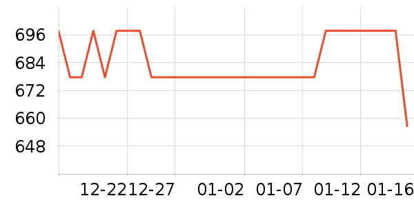 ��Ӱ׾���ʷ�۸�