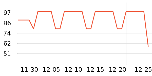 Fan Beauty Secret������װ��ʷ�۸�