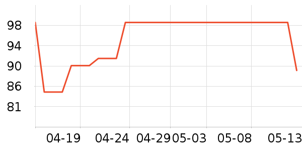 �����ֻ���������ʷ�۸�