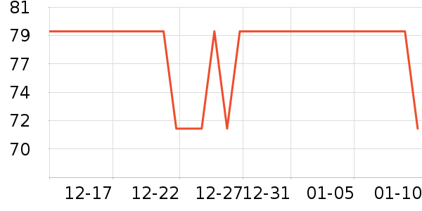 ����������޹������ʷ�۸�