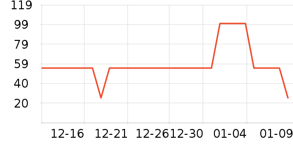 �����׶ؽ�������ʷ�۸�