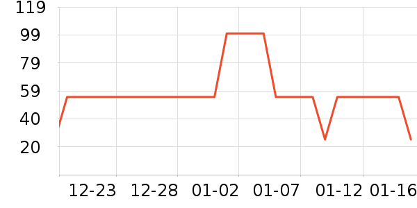 �����׶ؽ�������ʷ�۸�