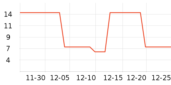 ����Ʒ���������廤����ʷ�۸�