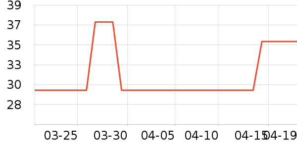 �����Ƿ�����ʳ��ʷ�۸�