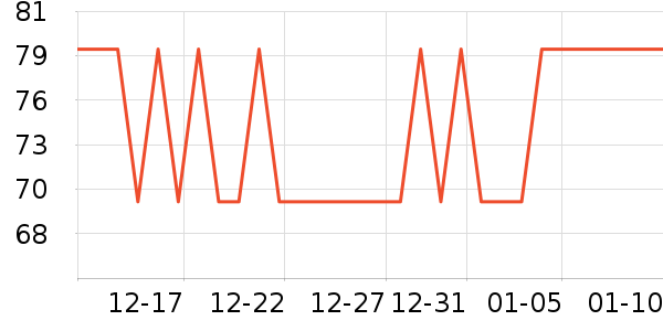 Joocyee���ʴ���/������ʷ�۸�