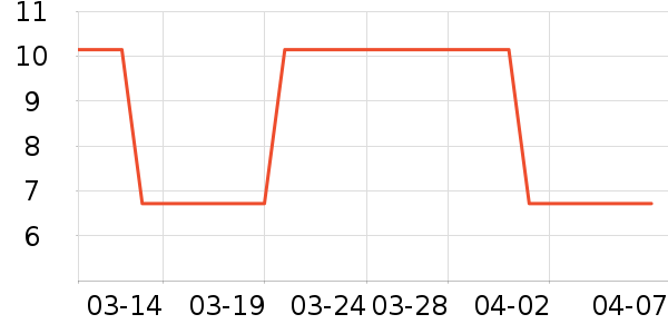 ��Ʈʪ����ʷ�۸�