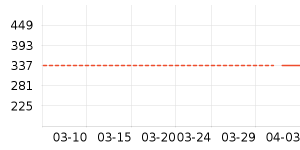 ��Ծ̥������ʷ�۸�