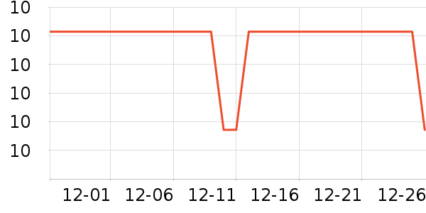 ����Ʒ�Ʒ���/�����ʷ�۸�