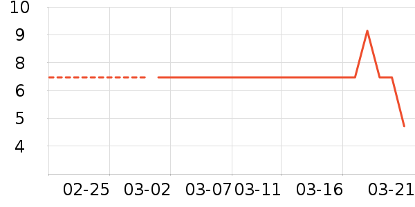 ����Ʒ�ư칫�ľ���ʷ�۸�