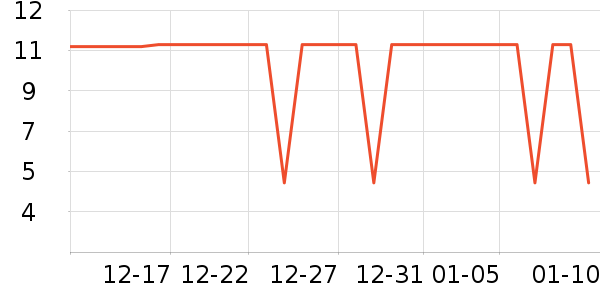 �����̷�����ʳ��ʷ�۸�