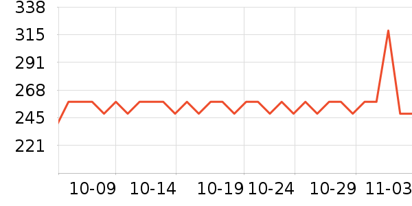 NIYEVN��ʪ����ʷ�۸�