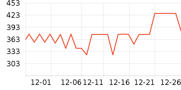 �����˶�Ь��ʷ�۸�